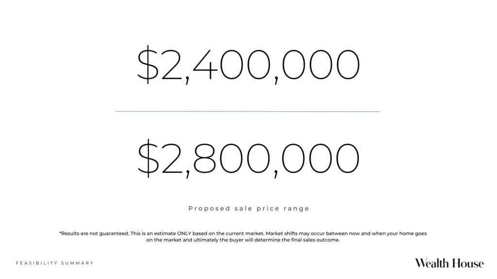 Image with the proposed sales price range for this example North Manly pre-sale renovation. Shows the range is $2,400,000 to $2,800,000. 