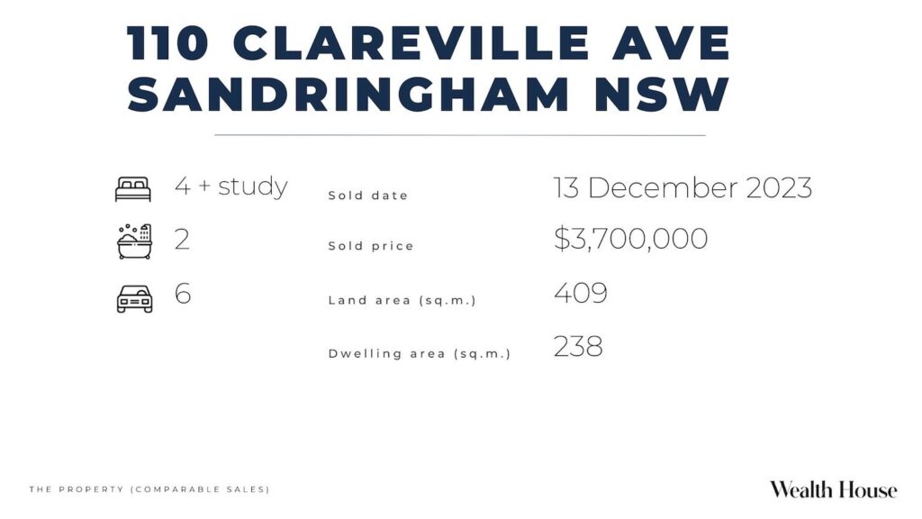 Statistics for 110 Clareville Avenue in Sandringham NSW, which was a comparable sale for the post-renovated value on the Sandringham pre-sale renovation