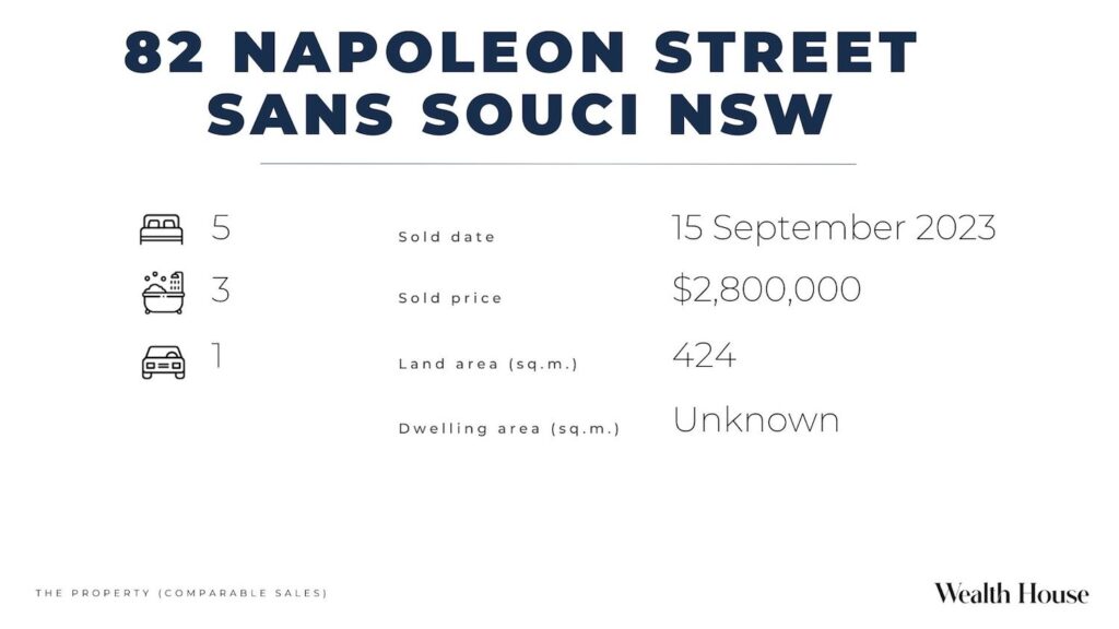 Image showing statistics for 82 Napoleon Street in Sans Souci NSW, which was a comparable sale for the pre-renovated condition of the Sandringham pre-sale renovation