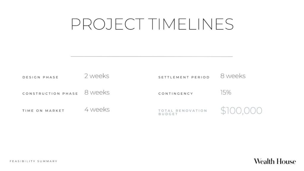 Slide from the Sandringham pre-sale renovation proposal showing the project timelines