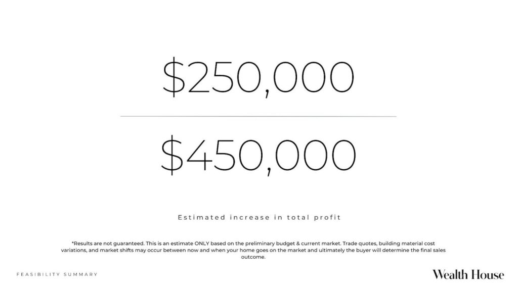 Slide from the Sandringham pre-sale renovation proposal showing the estimated increase in profit by $250-450,000.